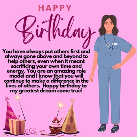 Wishes for Medical Care and Intervention