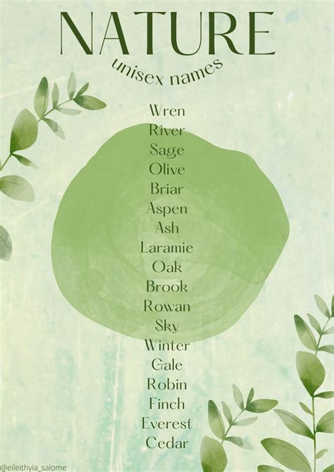 Wishes for Names Connected to Nature