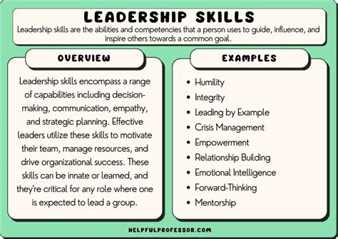 Wishes for Names of Strength & Leadership