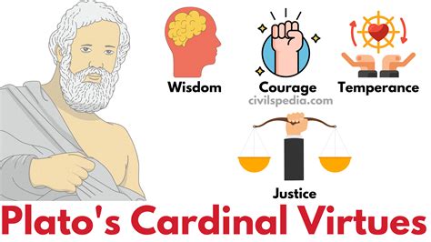 Wishes for Names of Wisdom & Virtue