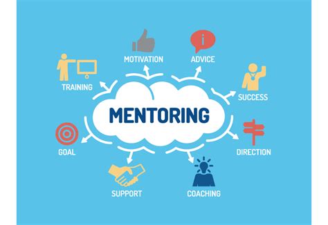 Wishes for the Next Generation (Daughters & Mentees)
