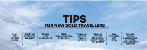 Wishes for the Solo Traveler's Sojourn