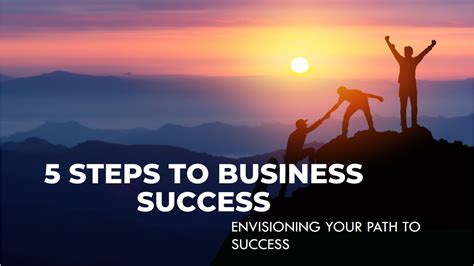 Wishes for Your Future as a Boba Boss: Envisioning Success