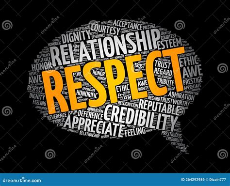 Wishes Full of Respect and Admiration