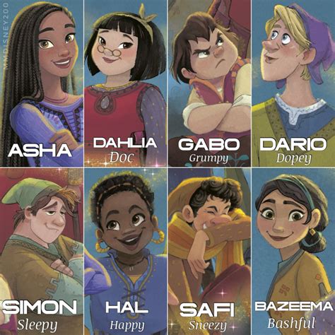 Wishes Inspired by Disney Characters