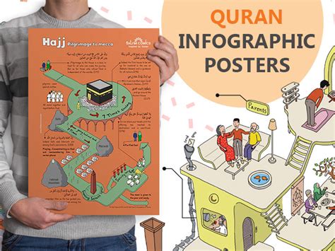 Wishes Inspired by the Qur'an & Sunnah