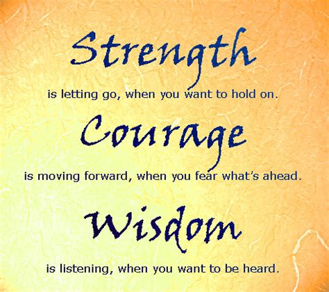Wishes of Strength, Courage, and Wisdom