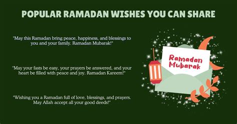 Wishes Reflecting on the Blessings of Ramadan