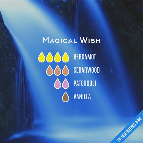 Wishes That Blend Childhood Magic with Adult Wisdom