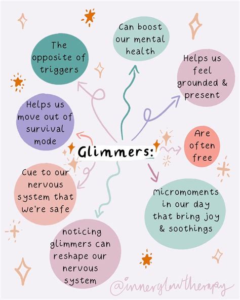 Wishes to Celebrate a Glimmer-Glitter Day