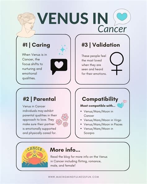 Wishes to Offer Gentle Support & Comfort