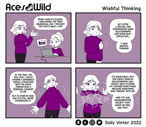 Wishful Thinking Gone Wild