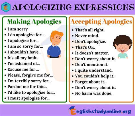 Words of Apology and Mature Understanding