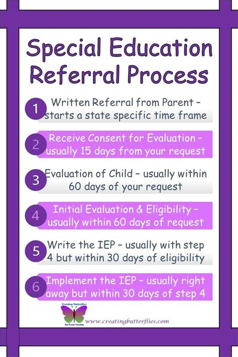 Words of Hope for Parents During the Referral Process
