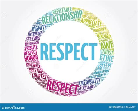 Words of Respect & Admiration