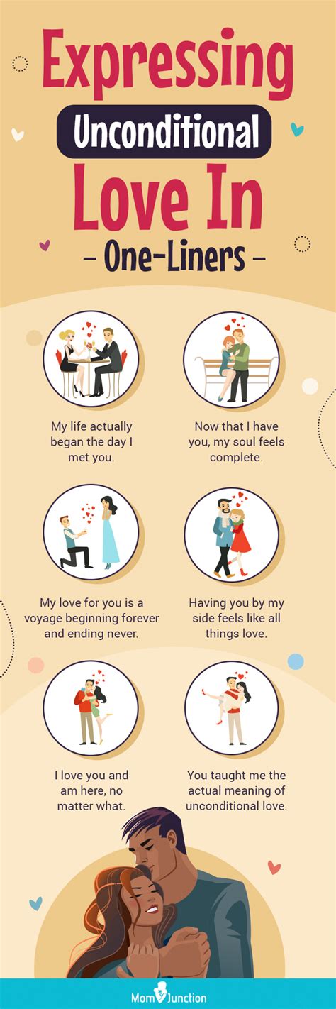 Words of Unconditional Love and Presence