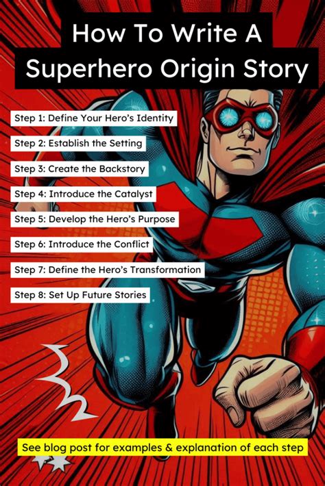 Your Superhero Origin Story Wish