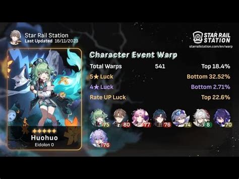 Your Ultimate HSR Wish Tracker: The Perfect Messages for Every Warp Session