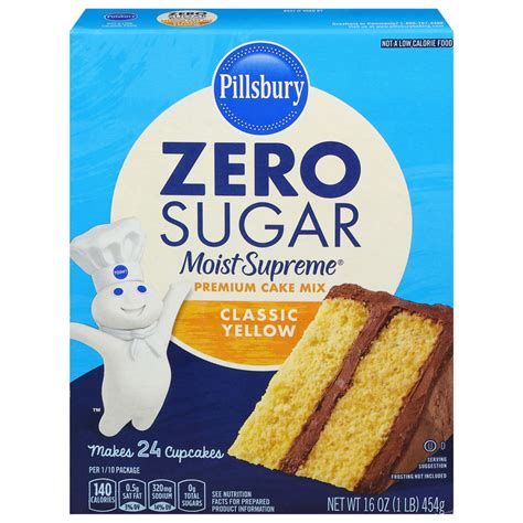 Zero-Calorie Cake Wishes (Because They're Just Words!)