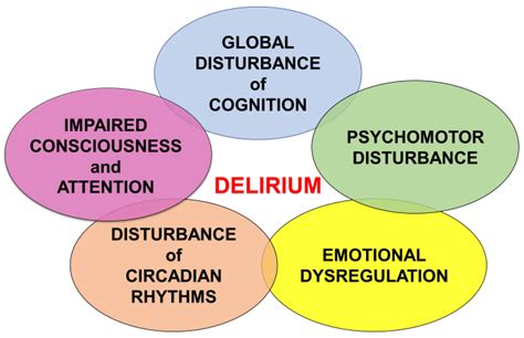 Zone-Induced Delirium: Funny Wishes for a Release Date