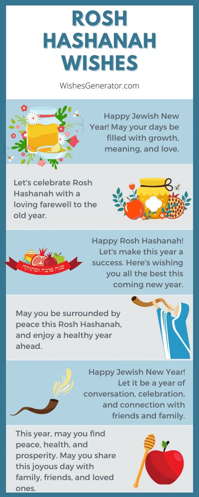 How to Wish a Happy Jewish New Year: Heartfelt Greetings for Rosh Hashanah
