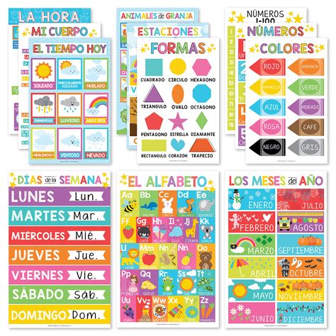 The Art of the Wish: A Complete Guide to Expressing "I Wished" in Spanish for Any Occasion