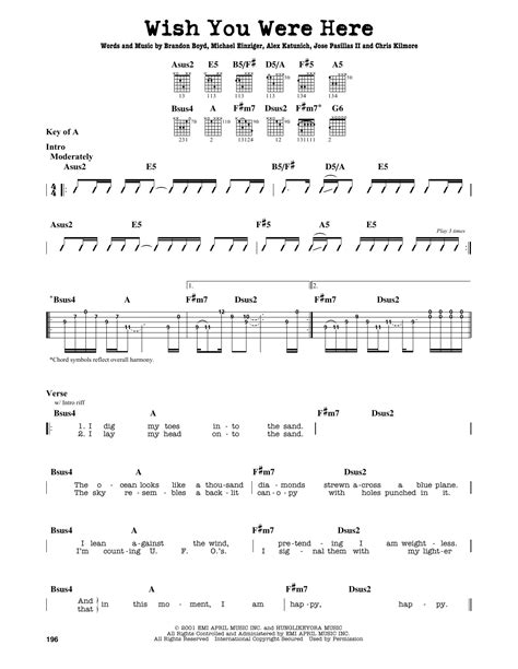 The Ultimate Incubus 'Wish You Were Here' Tab Guide: Tips & Tricks for Nailing the Sound