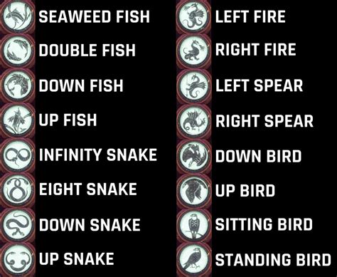 Guiding Light: 60+ Last Wish Symbols to Express Your Deepest Sentiments