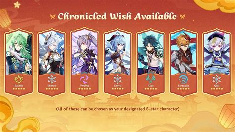 From Liyue, With Luck: 50+ Perfect Messages for a Friend's Liyue Chronicled Wish