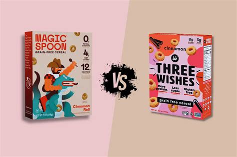 Magic Spoon vs. Three Wishes: A Cereal Showdown to Grant Your Breakfast Wishes