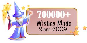 Make a Wish Online Free: Your Ultimate Guide to Crafting the Perfect Message