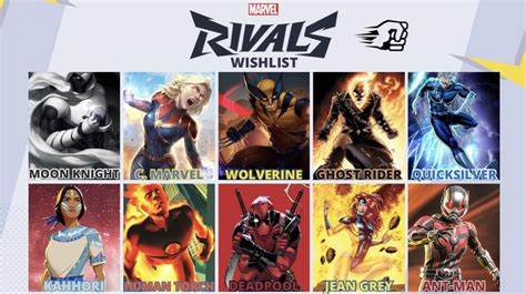 Our Ultimate Marvel Rivals Wish List: Heroes, Maps, and Modes We're Hyped For