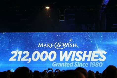 The Ultimate "Most Make a Wish Granted List": 50+ Messages for Celebrating a Dream Realized