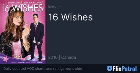 Loved 16 Wishes? Here Are 35+ Magical Movies to Watch Next