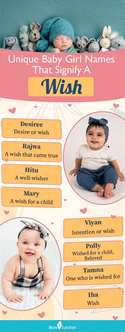 A Parent's Guide: 50+ Beautiful Names That Mean 'Wish' for Your Little Dream Come True