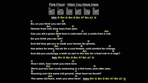 More Than a Song: 50+ Heartfelt Messages Using Pink Floyd's "Wish You Were Here" Lyrics