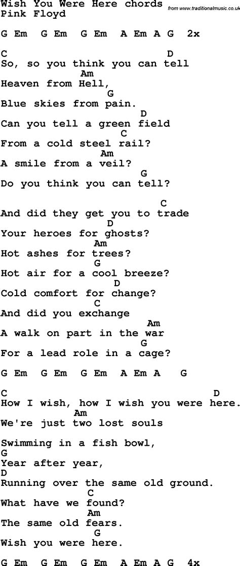 Your Ultimate Guide to Pink Floyd's "Wish You Were Here" Chords and Lyrics