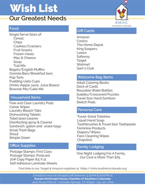 Words of Support: 50+ Messages for Sharing a Ronald McDonald House Amazon Wish List