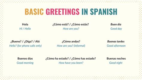 More Than Just 'Hola': A Beautiful Collection of Spanish Wishes for Every Occasion