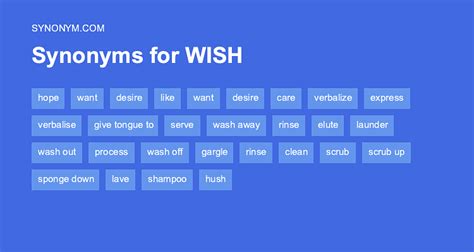 Beyond 'I Wish You': 50+ Creative Synonyms for 'Wish To' That Will Make Your Message Shine