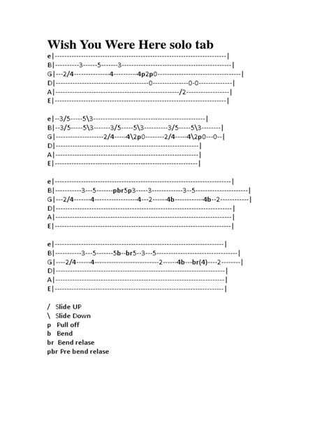 Your Ultimate Guide: Tabs for the "Wish You Were Here" Solo, Broken Down