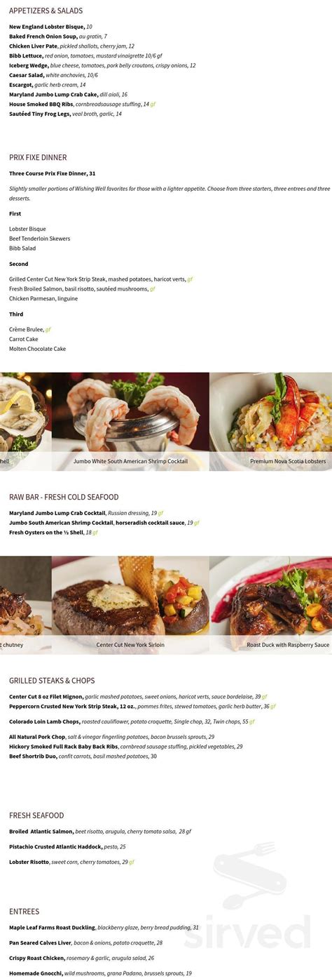Presenting The Wishing Well Gansevoort Menu: A Full Course of Hopes & Dreams for Any Occasion