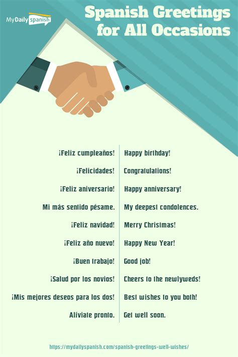 Beyond 'Hola': Your Ultimate Guide to Heartfelt Well Wishes in Spanish