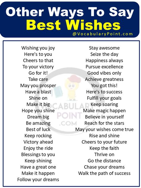 What Does 'Best Wishes' Mean? A Greeting Card Writer's Guide to Crafting the Perfect Message