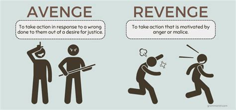Finding the Right Words: What to Write When You Wish Revenge Upon Someone