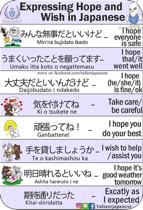 How to Express the Perfect Wish in Japanese: 50+ Phrases for Every Occasion