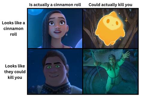 Level Up Your Greetings: The Ultimate Guide to the Perfect Wish Meme