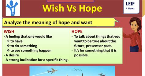 Wish vs. Hope: A Writer's Guide to Crafting the Perfect Message