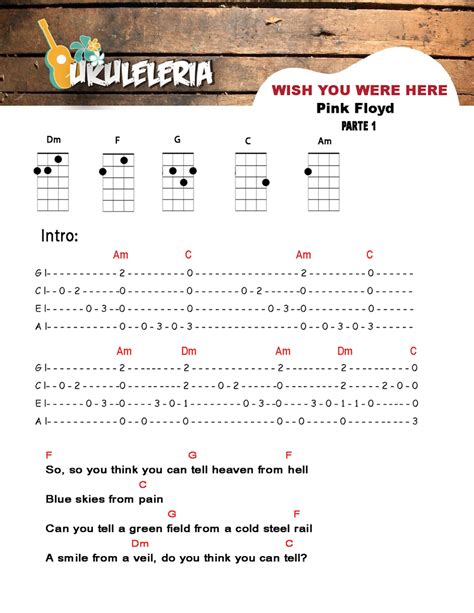 Embrace the Emotion: Your Definitive Guide to "Wish You Were Here" Chords & Tabs
