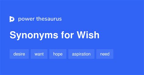 Finding the Perfect "Wished For" Synonym: 50+ Phrases for Every Dream and Occasion